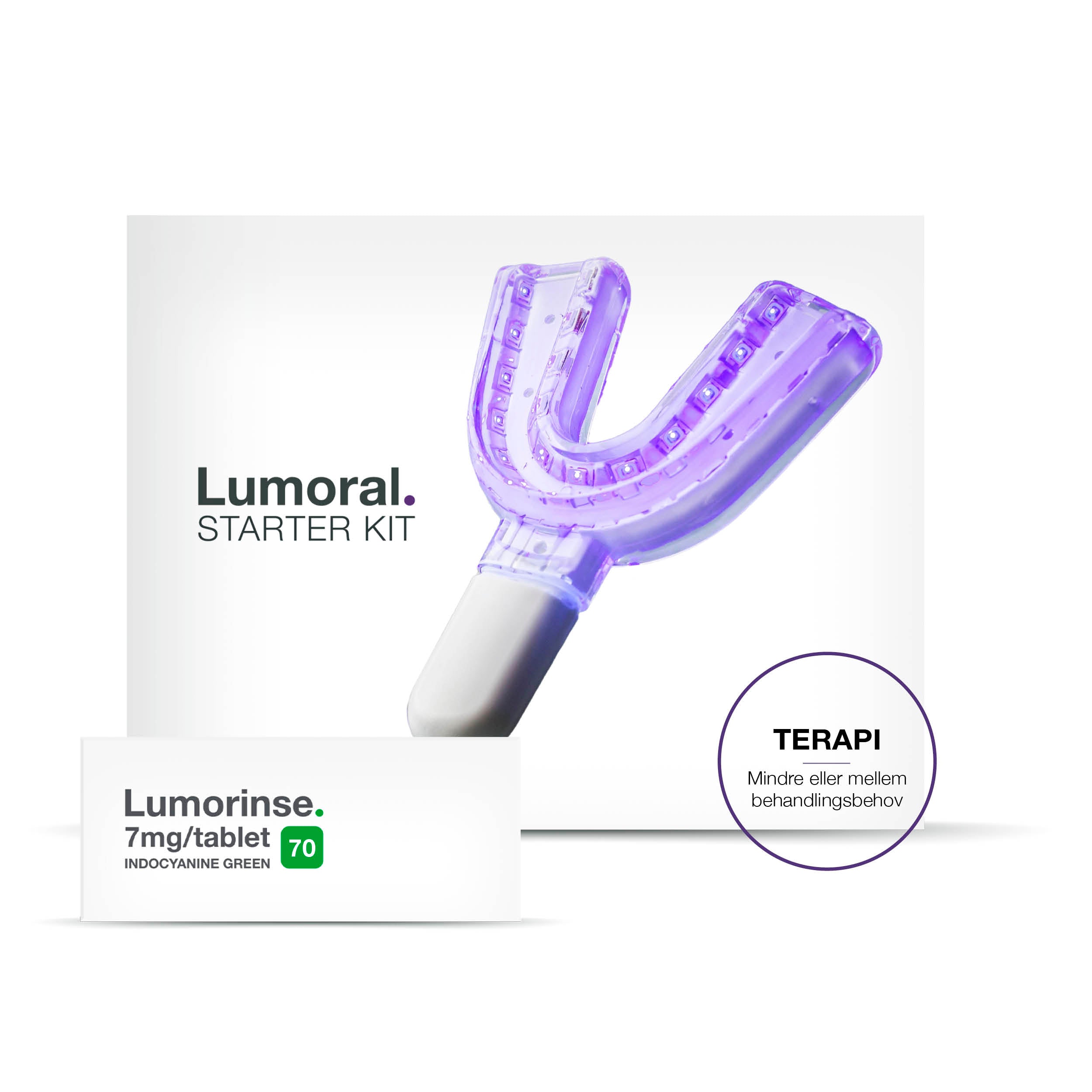 Lumoral® til behandling